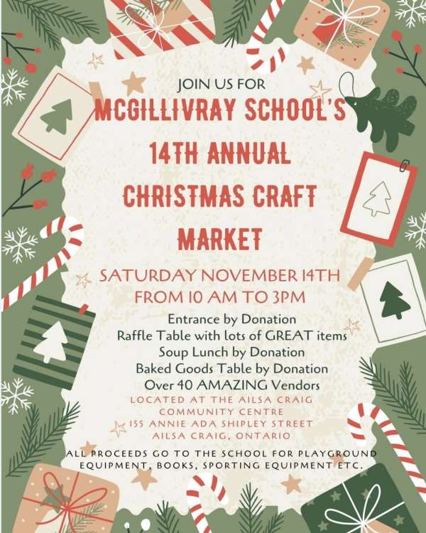 craft market 2026